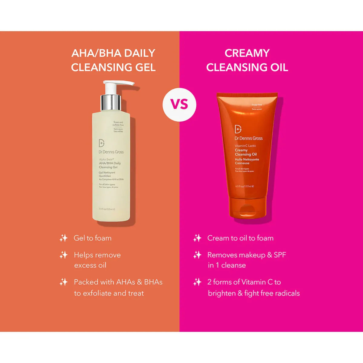 Vitamin C Lactic Creamy Cleansing Oil