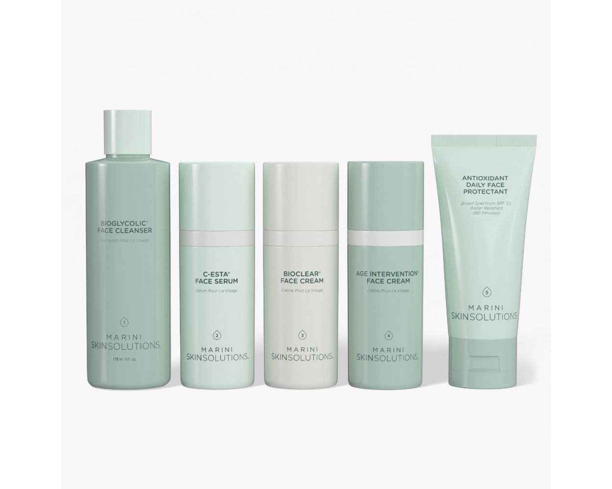 Jan Marini Skin Care Management System™ Dry/ Very Dry