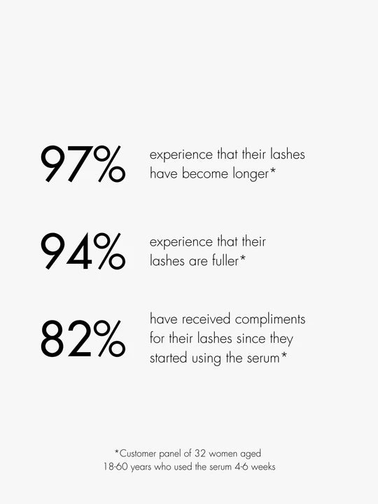 Eyelash Growth Serum 3ml- Sweed