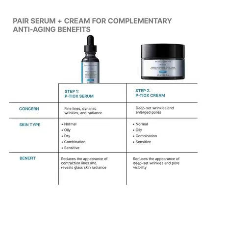 P-TIOX ANTI-WRINKLE CREAM